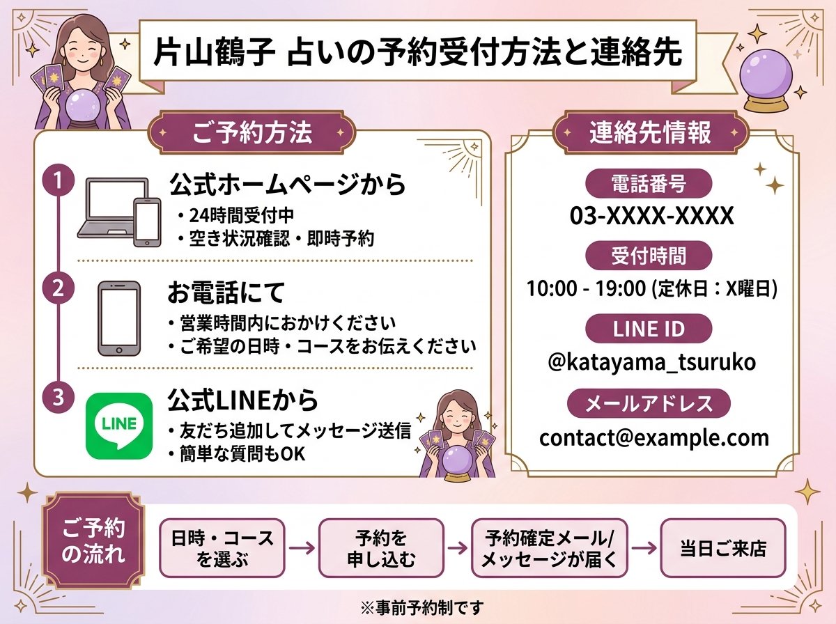 片山鶴子占いの予約方法と連絡先