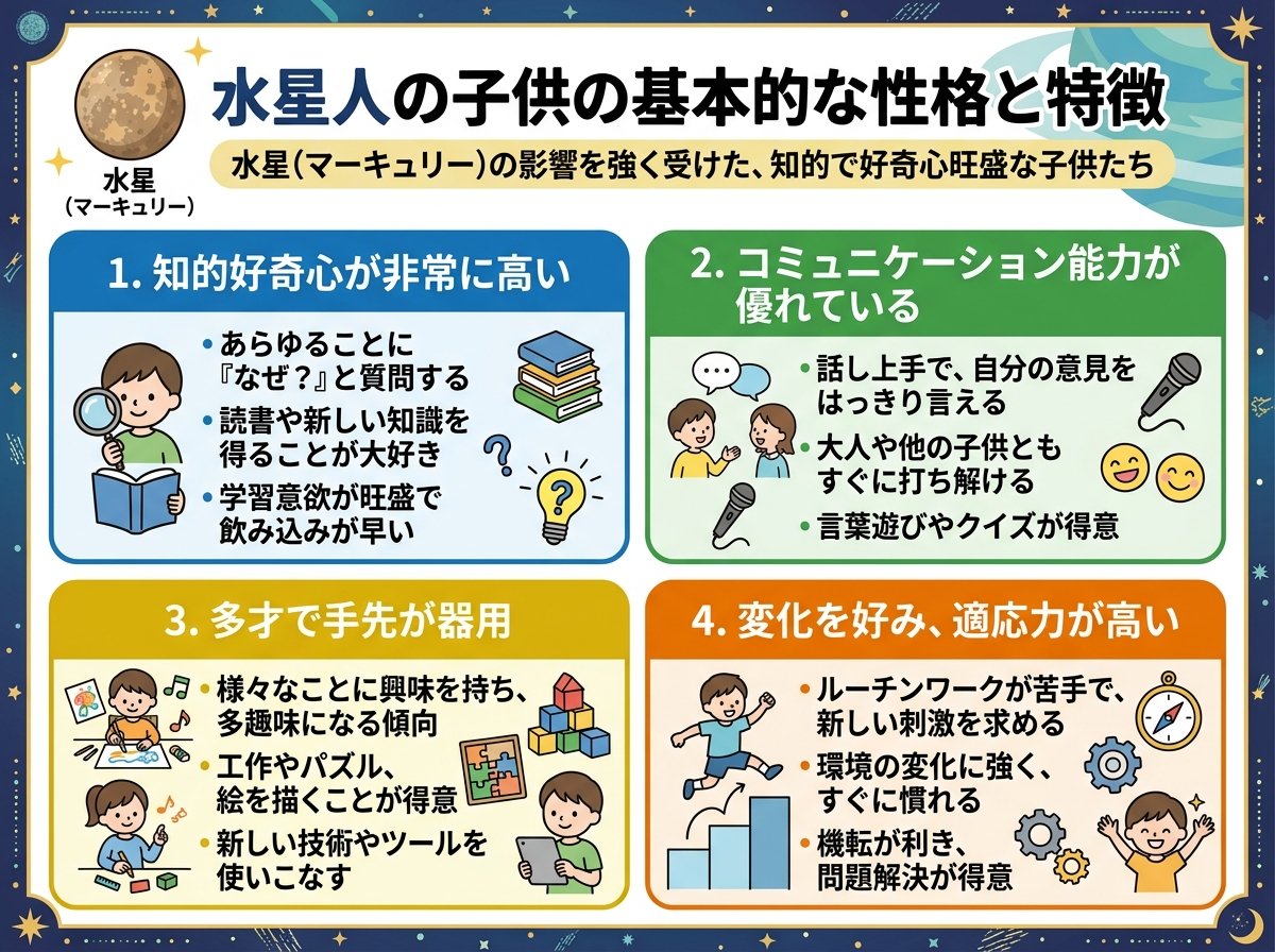 水星人の子供の基本的な性格と特徴