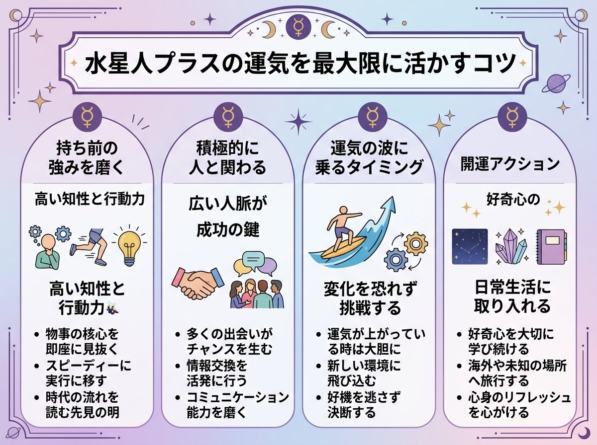 水星人プラスの運気を最大限に活かすコツ
